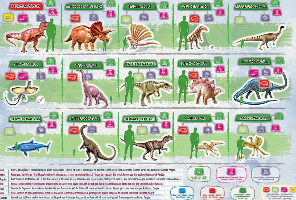 Puzzle Mapa sveta s dinossauroami