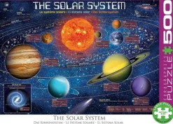 Puzzle O Sistema Solar